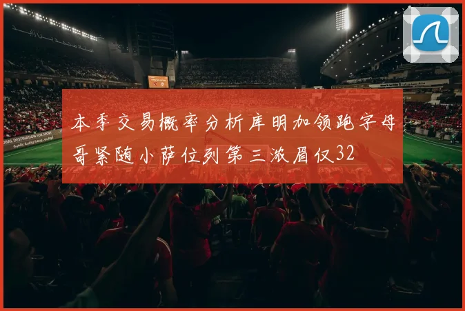 本季交易概率分析库明加领跑字母哥紧随小萨位列第三浓眉仅32